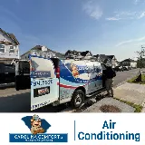 Carolina Comfort, Inc.