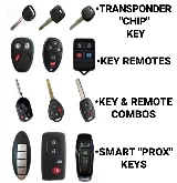 ACE Keys Locksmith photo 2