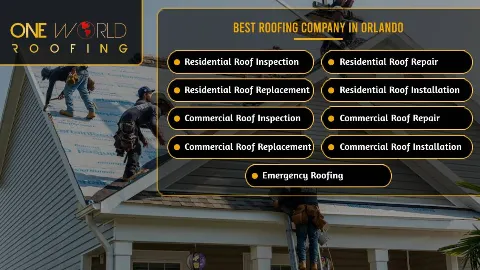 One World Roofing LLC photo 1