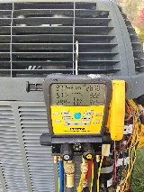 All About Heat & Air photo 7