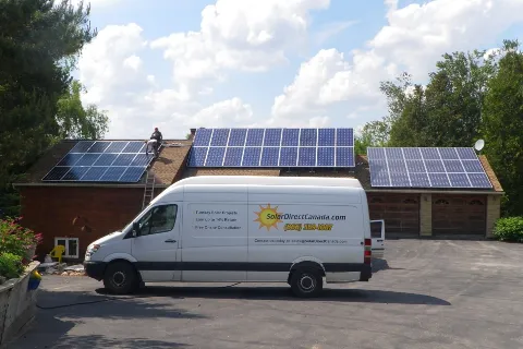 Solar Direct Canada in Halton Hills