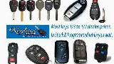 Keyless Shop Locksmith