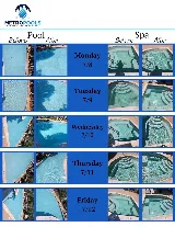 Metro Pools Colorado photo 6