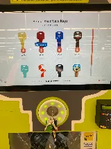 Minute Key photo 2