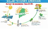 Maine Community Solar photo 5
