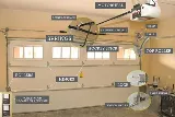 El Cajon Ron's Garage Door Repair & Gates photo 7