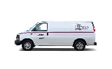 Action Security Locksmiths