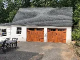 Rissland Co