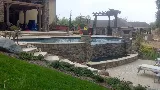 Watermark Pools