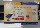 Renewable Energy Systems photo 6