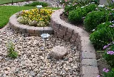 Cindercrete Products Ltd