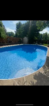 Blue Pools