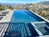 Azul Pools