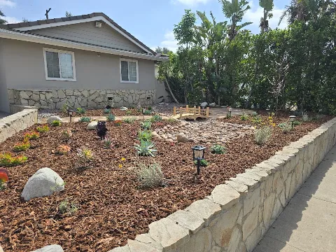 Grounded Landscapes in Torrance