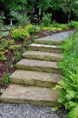 Landvision Designs, Inc photo 3