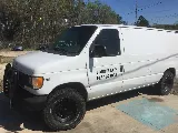 Georgia Keys Locksmith LLC photo 4