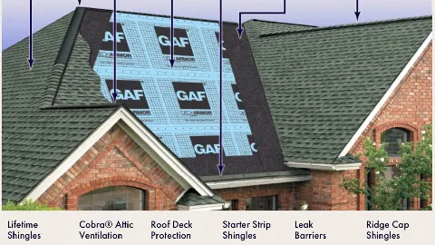Elite Home Exteriors LLC Roofing photo 1