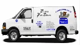 Custom Remodeling, LLC