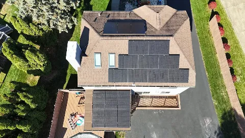 Connected Energy Solar in Pittsburgh