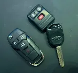 Access Key & Security photo 7