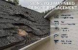 Castle Roofing Atlanta, GA photo 5