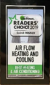 Air Flow Heating & Cooling Ltd. photo 7