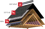 Pinnacle Roofing Associates LLC Roof Repair and Replacement photo 5