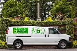 Locksmith Plus, Inc.