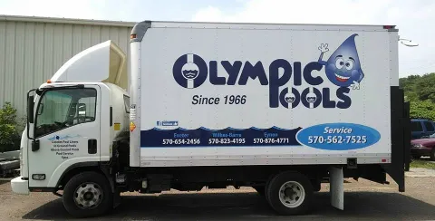 Olympic Pools photo 1