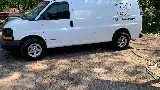 Pipedreamz Plumbing
