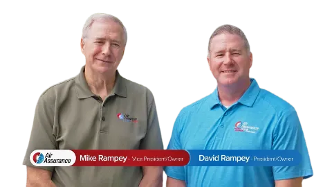 Air Assurance Heating, Air Conditioning & Plumbing in Broken Arrow