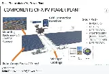Southern Solar of New Mexico photo 7