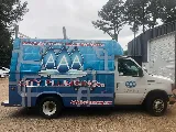 AAA City Plumbing photo 5