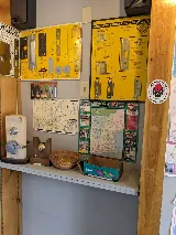 Lock Stock & Barrel Inc photo 7